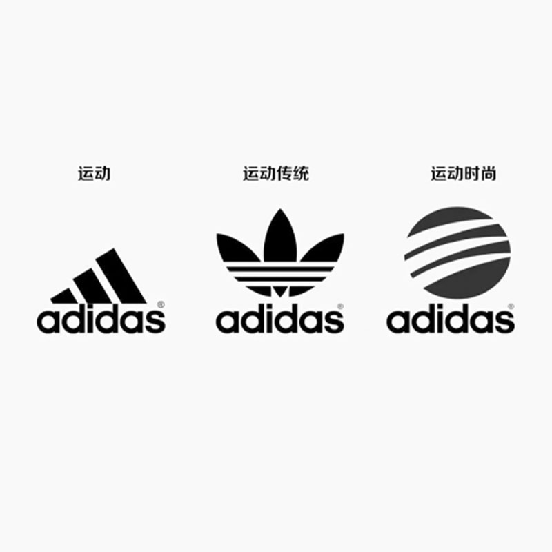Adidas阿迪达斯验厂