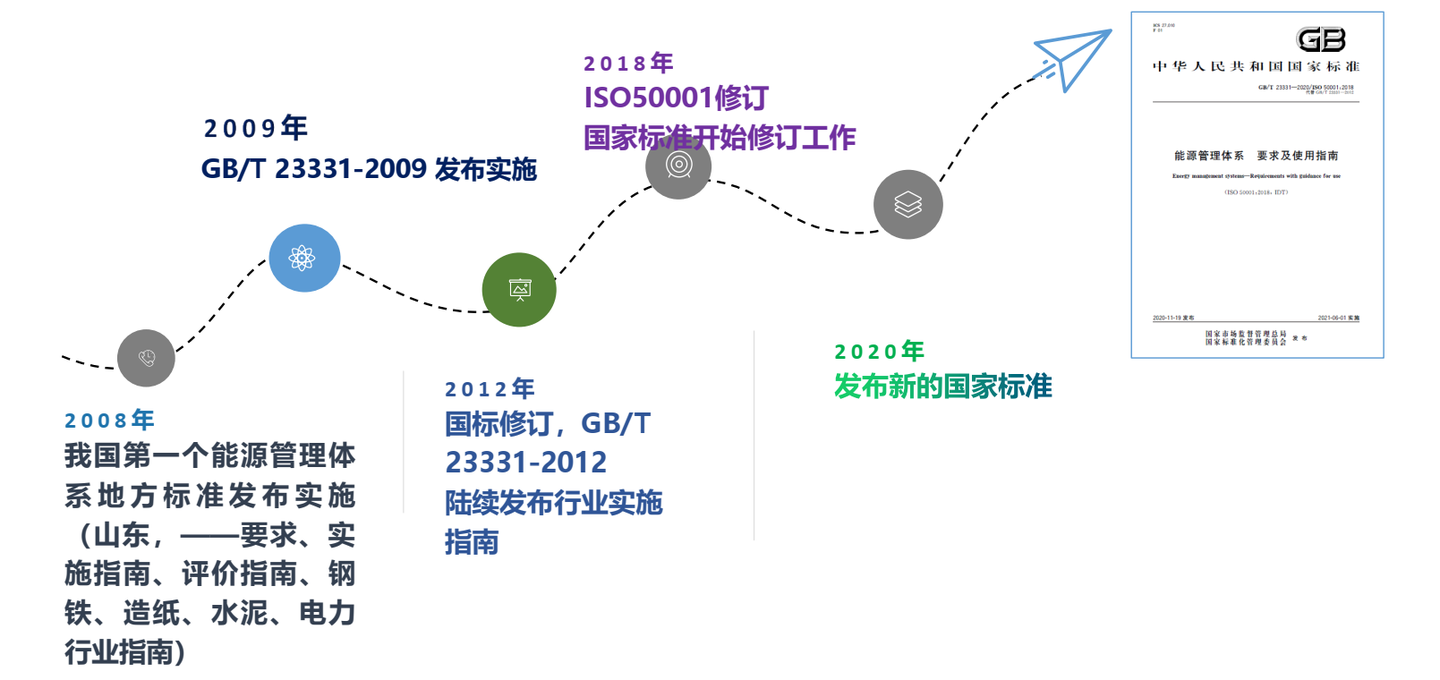 1731465930186043.png ISO5001 1.png