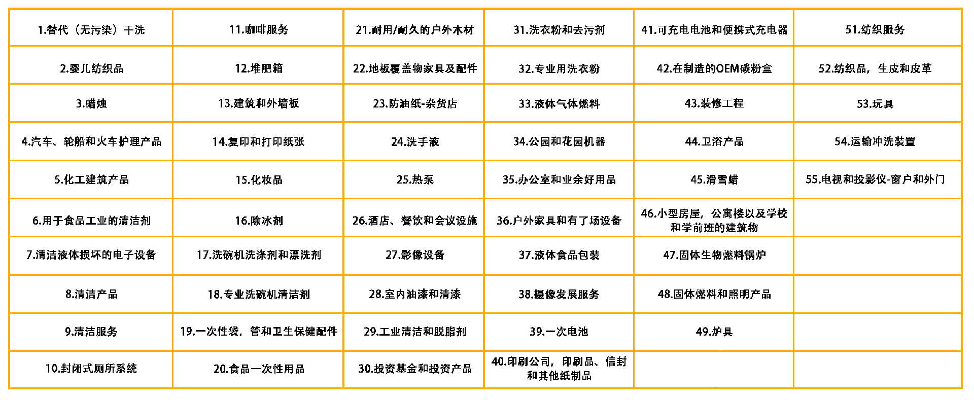 nordic-swan-88-2.png Nordic Swan Ecolabelling北欧天鹅生态标签认证1.png