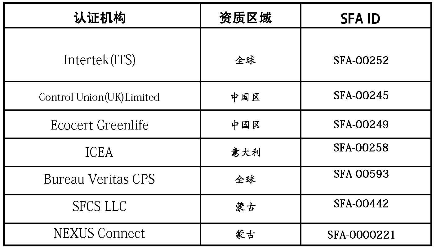 1731482985947665.jpg SFA3.jpg