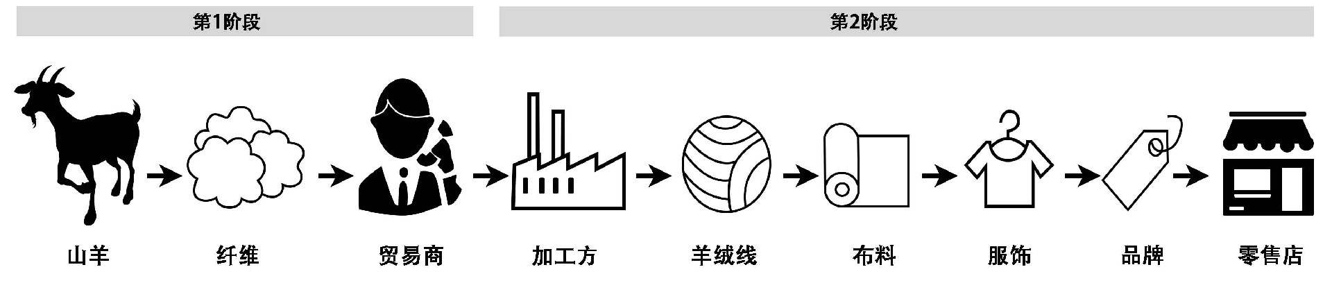 1731483076210602.jpg sfa.jpg