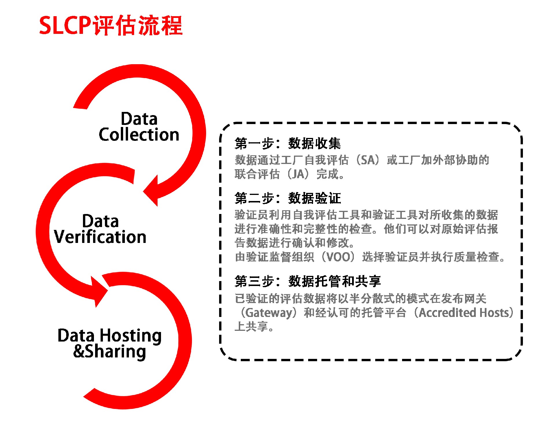 1731391823166055.jpg slcp3.jpg