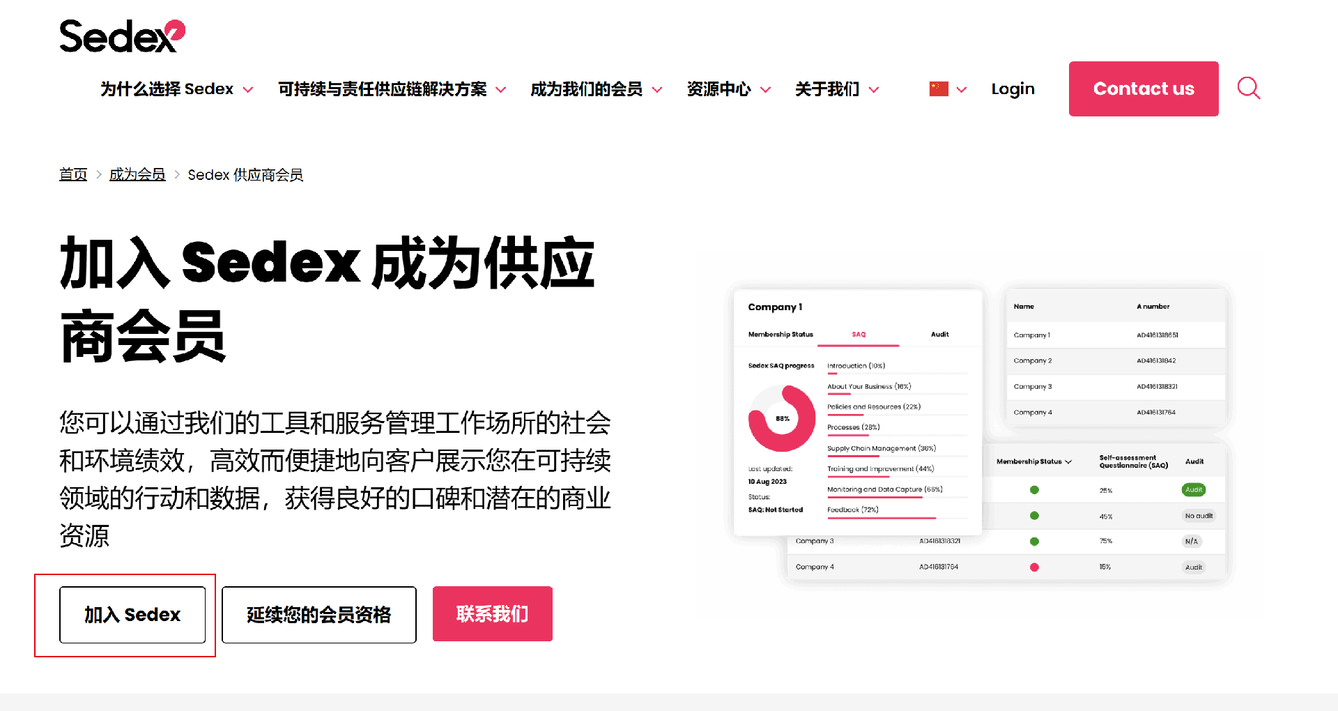 1731572863284154.png SEDEX平台怎么注册?如何支付会员费? 图2