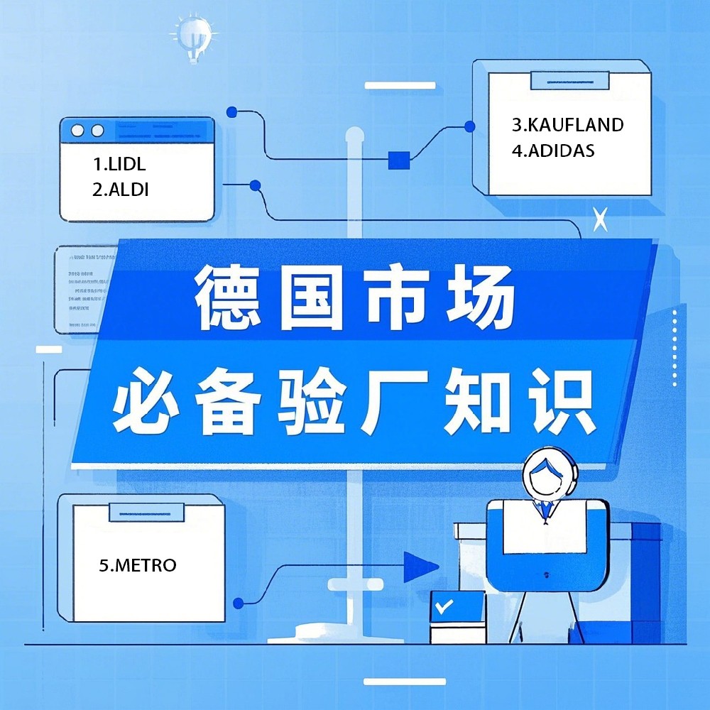 进入德国市场必备验厂知识