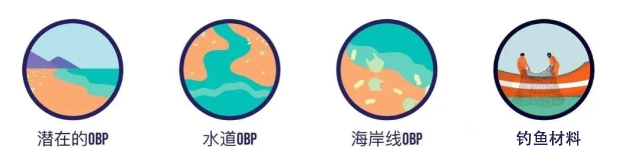 obp2.jpg