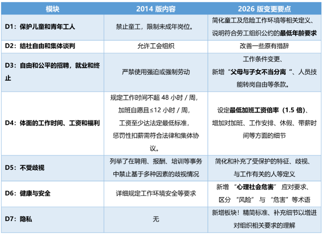 b728e716032f9255b0076231ce31e78.png