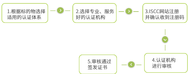 6360755081504c16737ed7edc5cd592.png