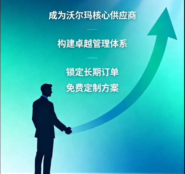 解锁沃尔玛全球供应链通行证：FCCA认证全解析与专业辅导